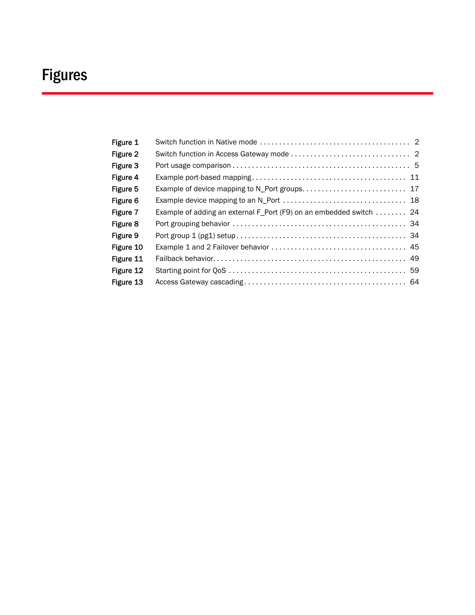 Figures | Dell POWEREDGE M1000E User Manual | Page 9 / 96