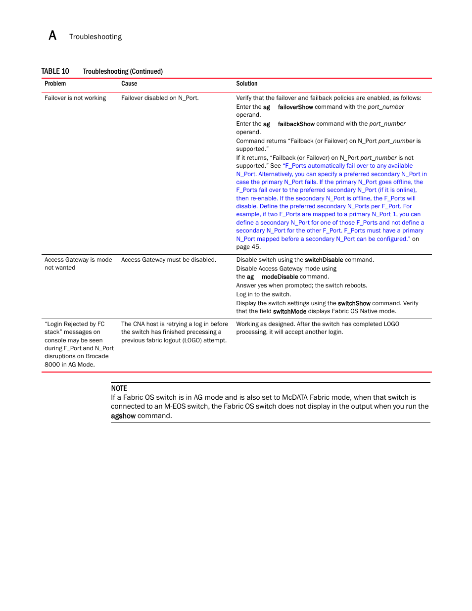 Dell POWEREDGE M1000E User Manual | Page 90 / 96