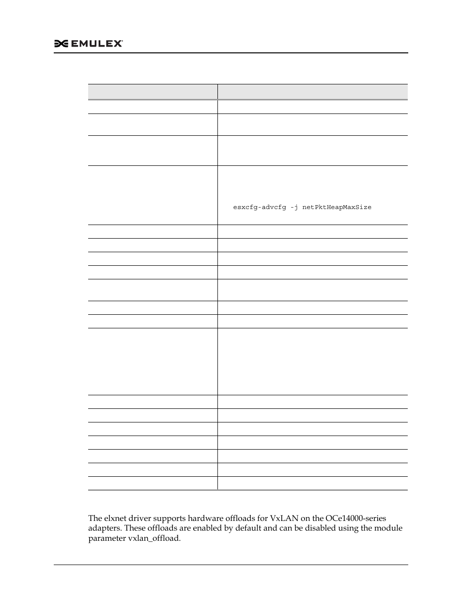Vxlan configuration | Dell Emulex Family of Adapters User Manual | Page 1026 / 1815