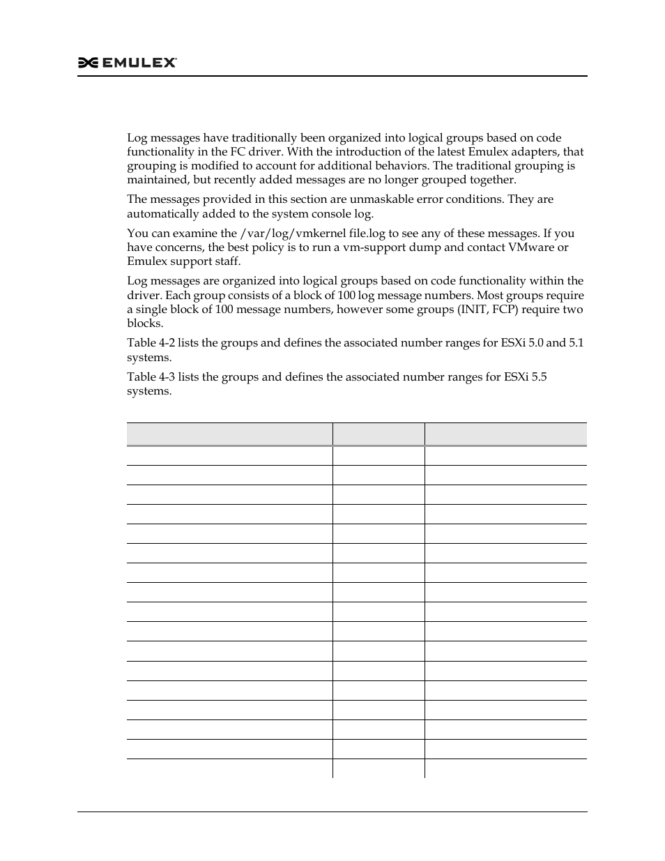 Lpfc log messages, Table 4-2 | Dell Emulex Family of Adapters User Manual | Page 1037 / 1815