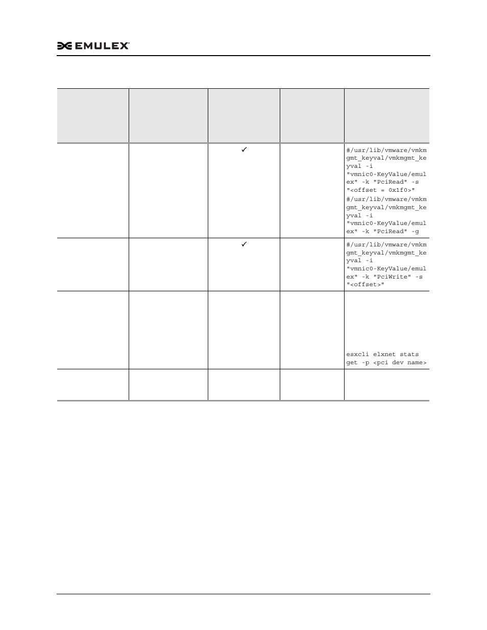 Dell Emulex Family of Adapters User Manual | Page 1143 / 1815