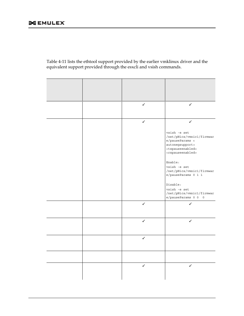Table 4-11, D “esxi 5.5 native mode nic driver | Dell Emulex Family of Adapters User Manual | Page 1144 / 1815