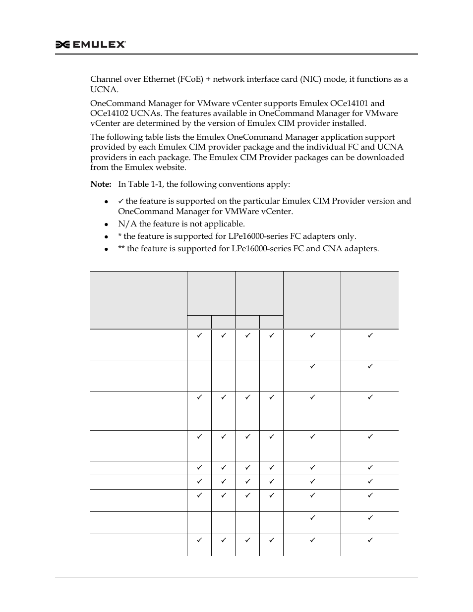 Table 1-1 | Dell Emulex Family of Adapters User Manual | Page 1161 / 1815