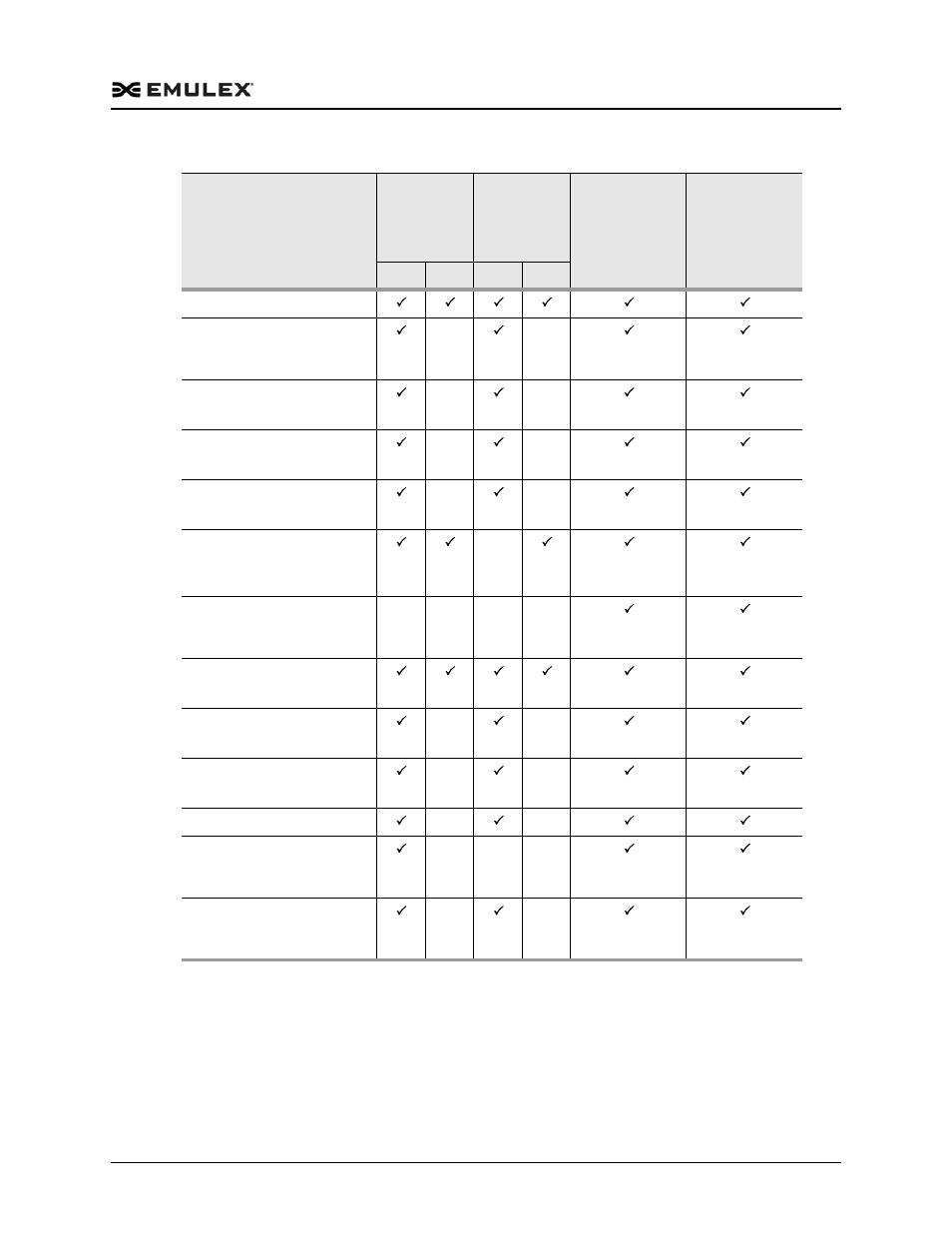 Dell Emulex Family of Adapters User Manual | Page 1163 / 1815