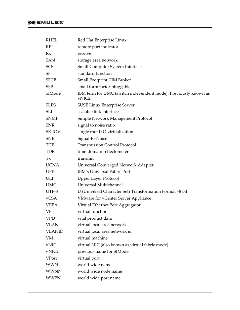 Dell Emulex Family of Adapters User Manual | Page 1166 / 1815