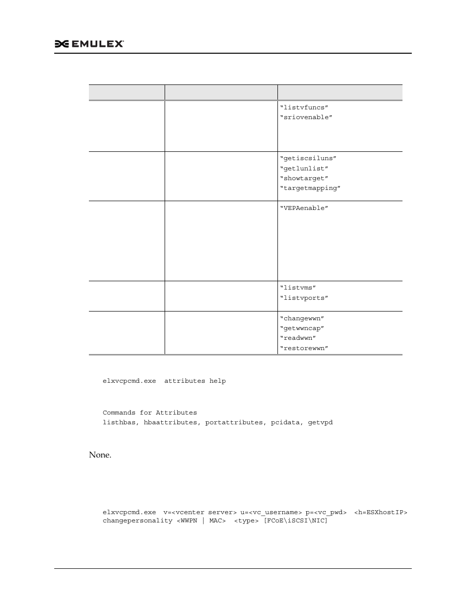 Changepersonality | Dell Emulex Family of Adapters User Manual | Page 1334 / 1815