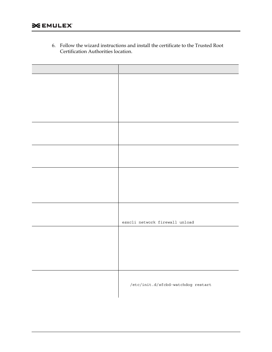 Table 12-1 | Dell Emulex Family of Adapters User Manual | Page 1396 / 1815