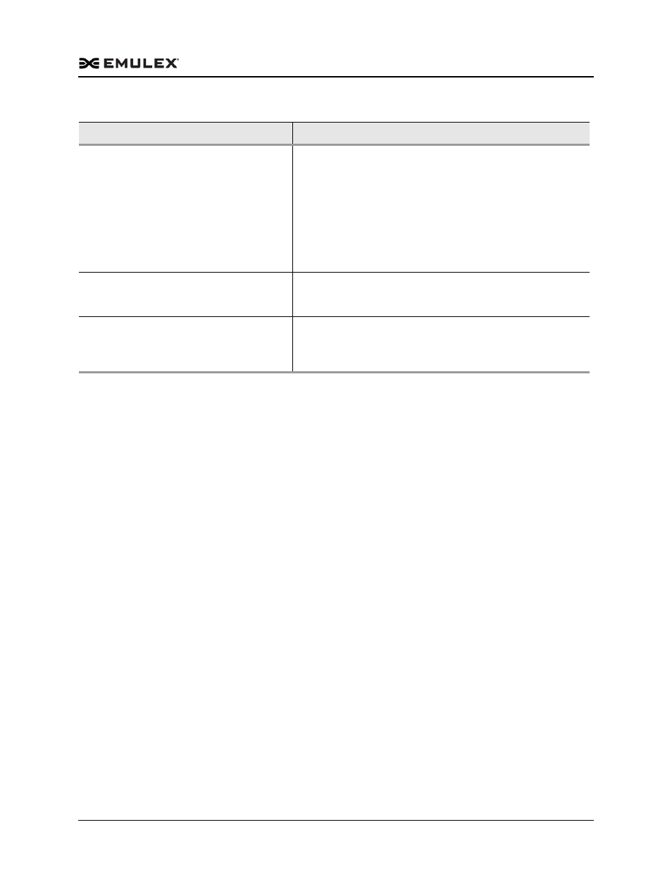 Dell Emulex Family of Adapters User Manual | Page 1397 / 1815