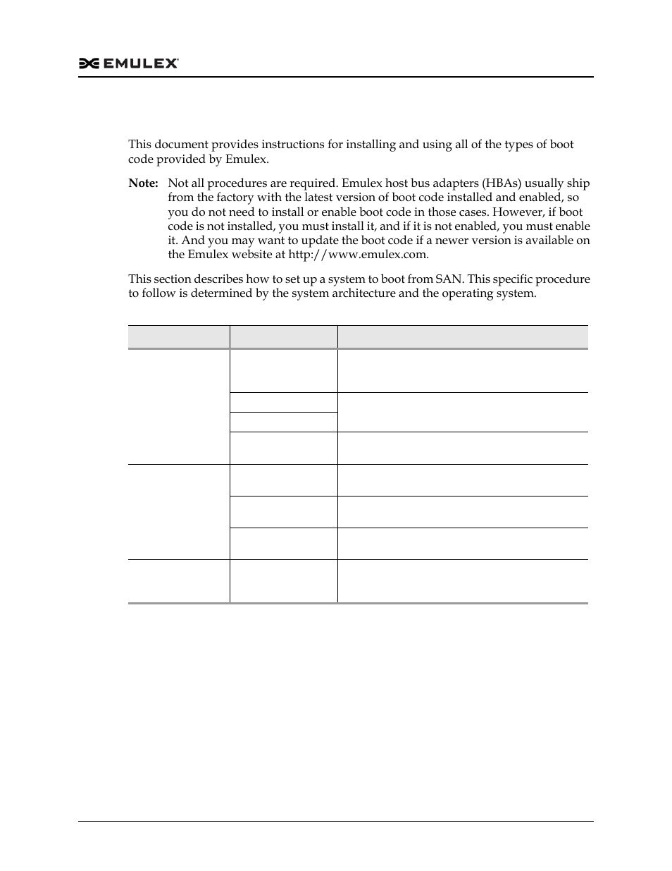 Boot from san, Boot from san 4, Table 2-1 | Dell Emulex Family of Adapters User Manual | Page 1404 / 1815