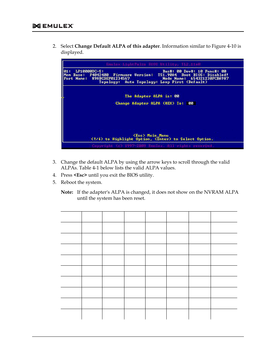 Figure 4-10, Table 4-1 | Dell Emulex Family of Adapters User Manual | Page 1424 / 1815