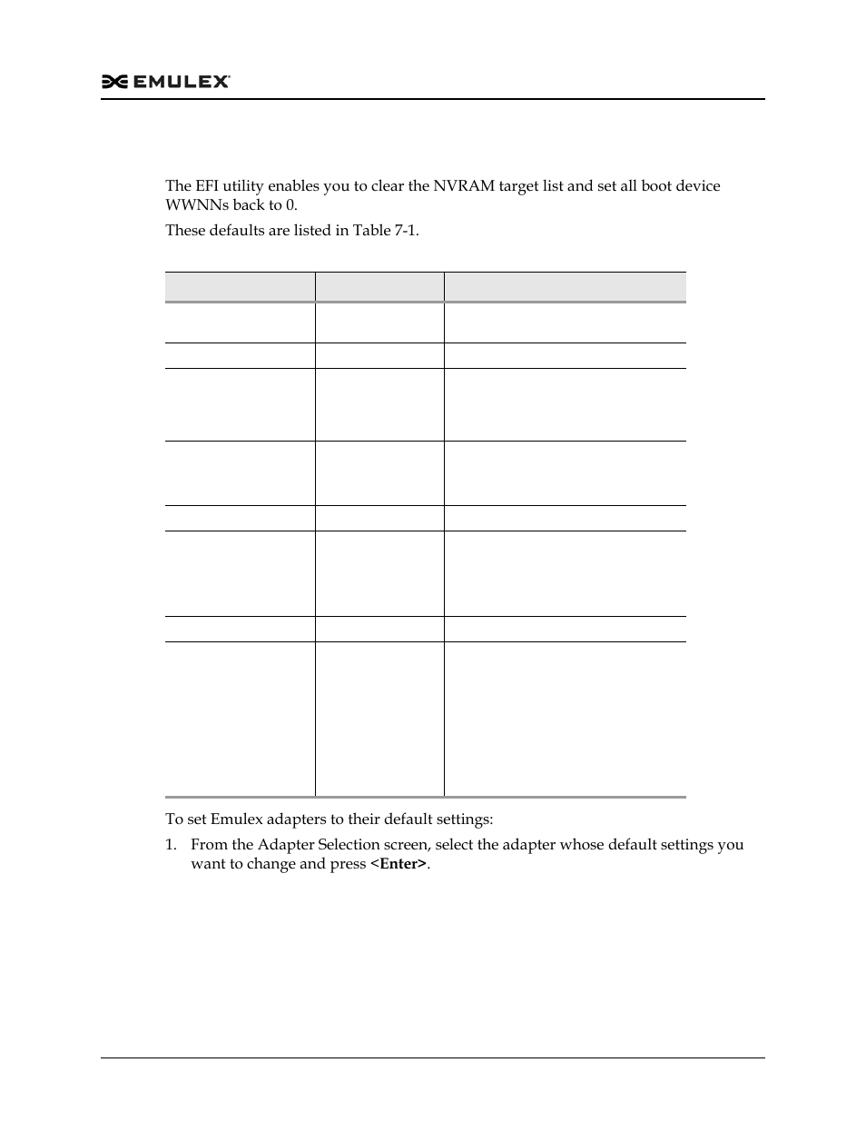 Reset emulex adapters to default values, Reset emulex adapters to default values 0, Table 7-1 | Dell Emulex Family of Adapters User Manual | Page 1490 / 1815