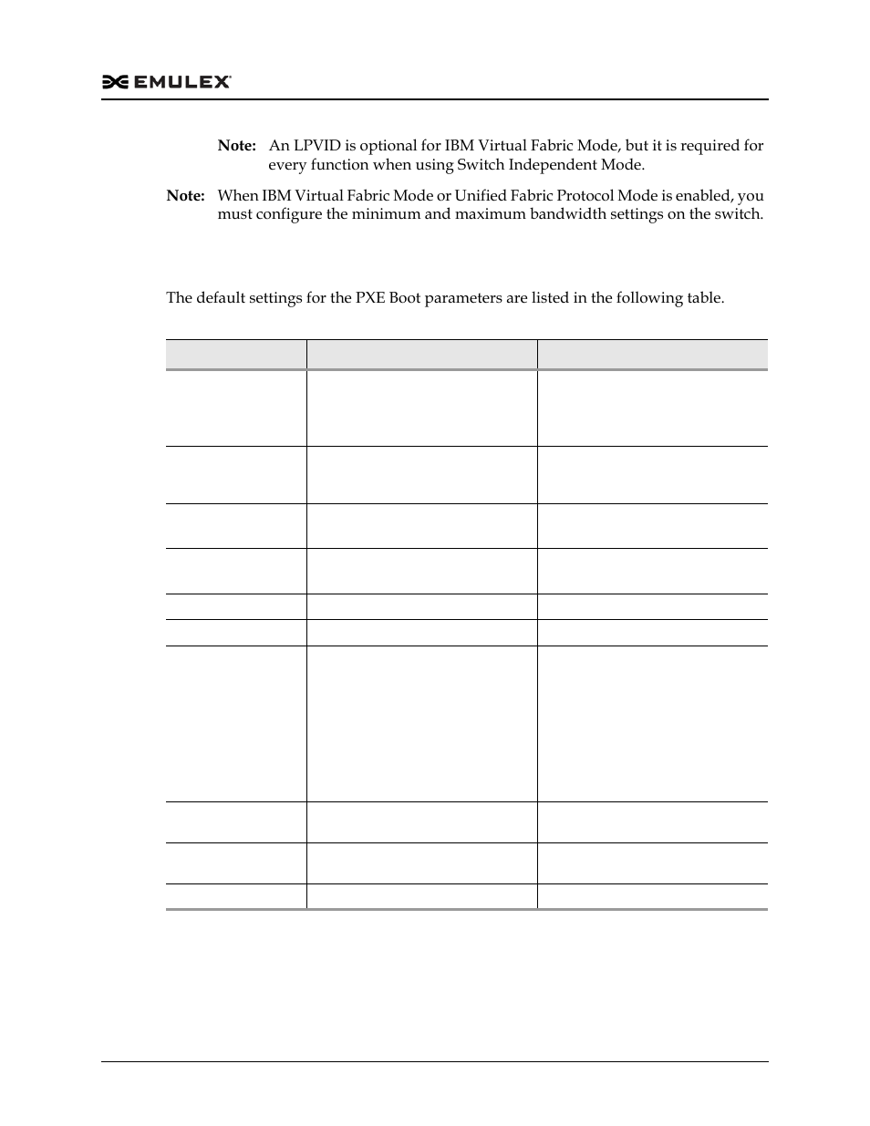 Pxe boot parameters default values, Pxe boot parameters default values 3, Table 2-2 | Dell Emulex Family of Adapters User Manual | Page 1533 / 1815