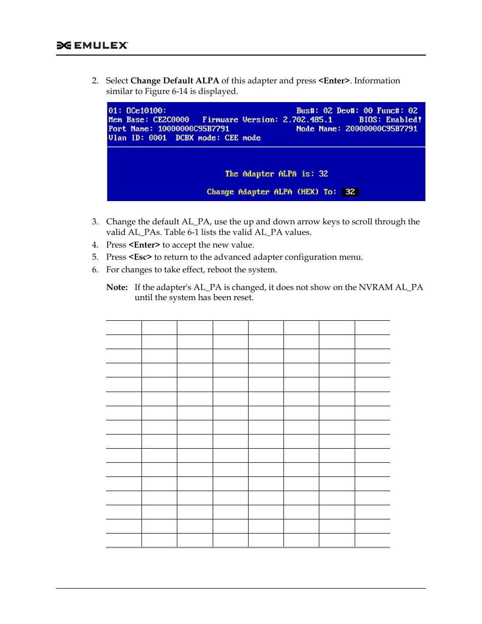 Figure 6-14, Table 6-1 | Dell Emulex Family of Adapters User Manual | Page 1586 / 1815