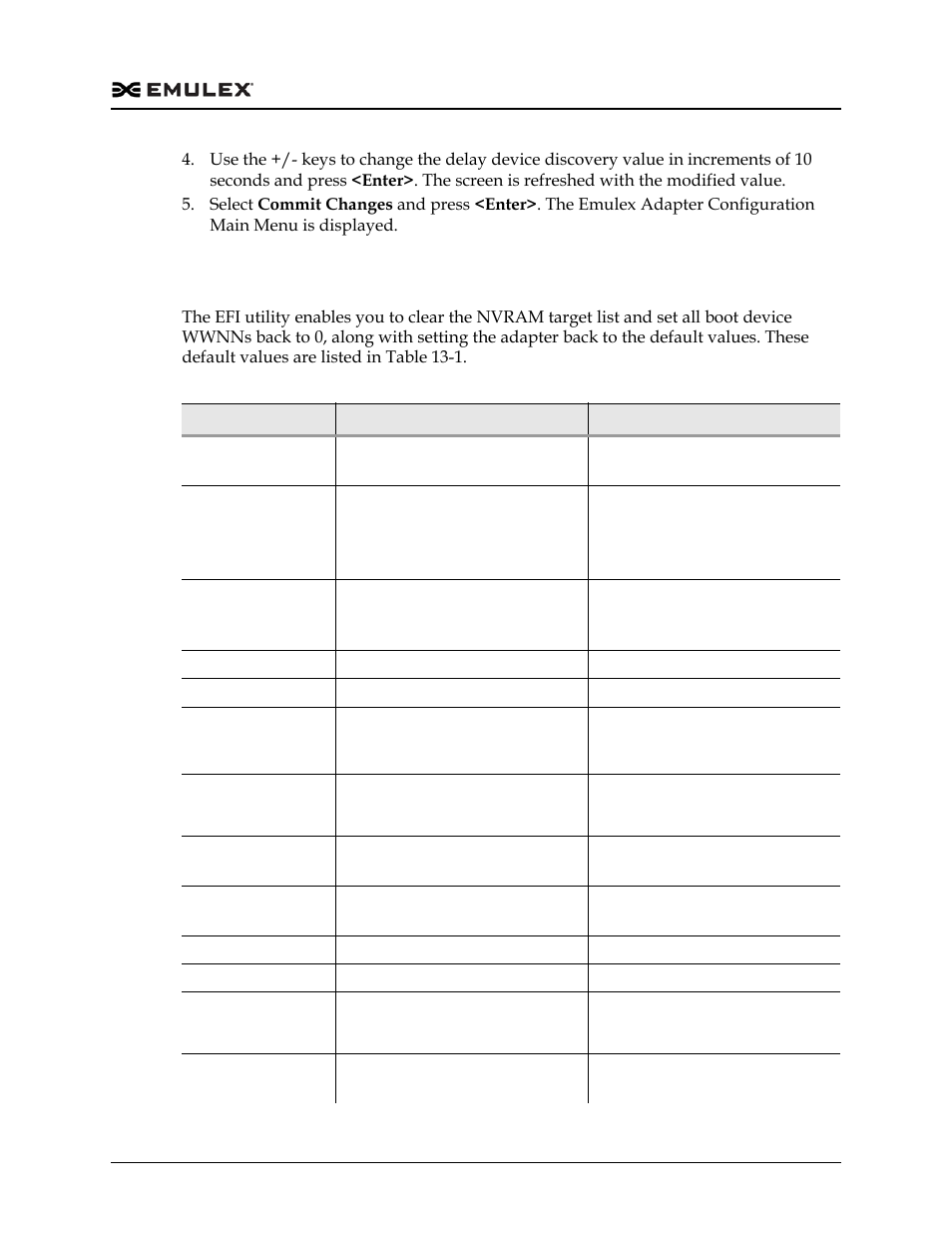Resetting emulex adapters to default values, Resetting emulex adapters to default values 9, Table 13-1 | Dell Emulex Family of Adapters User Manual | Page 1709 / 1815