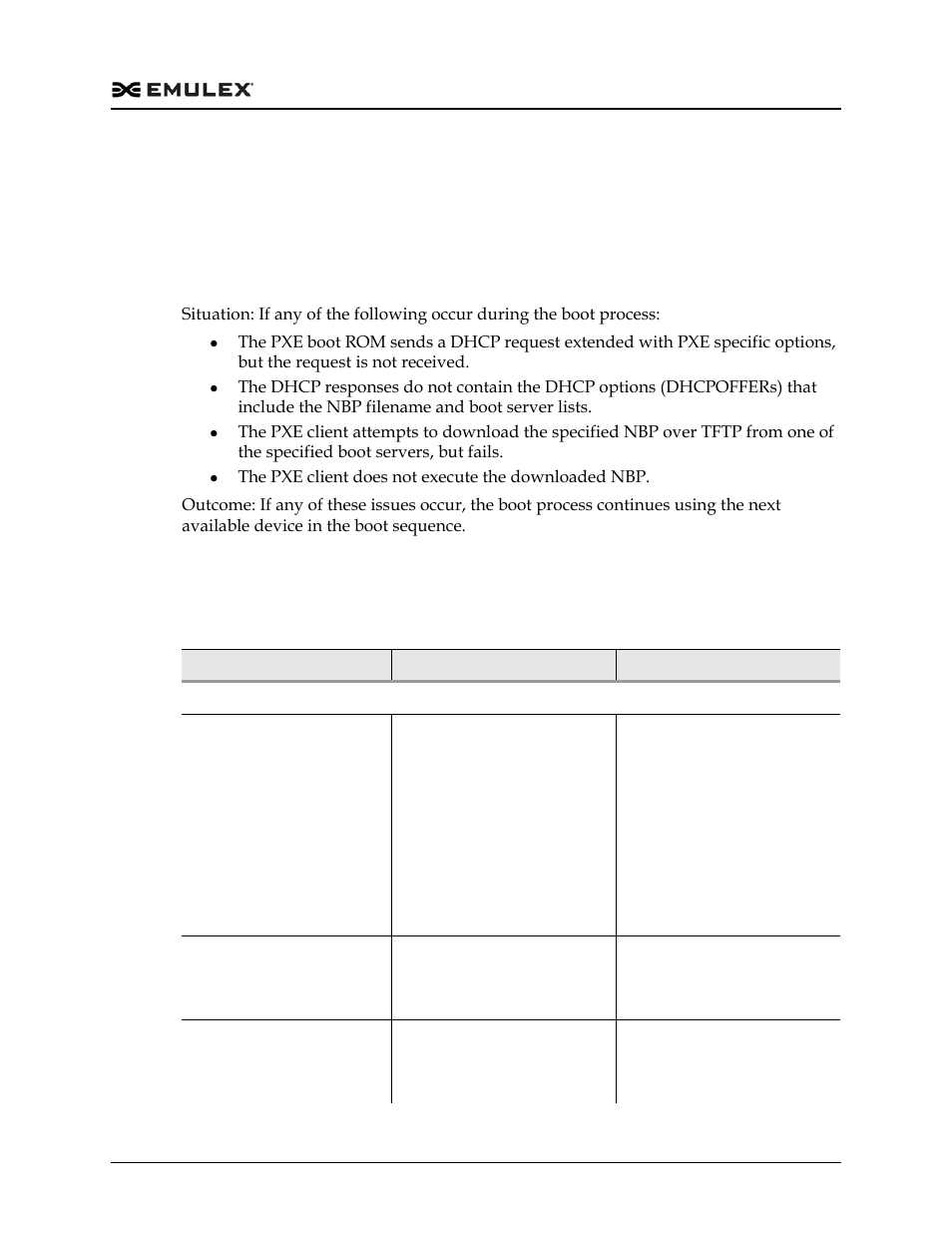 Troubleshooting, Troubleshooting for the nic protocol, Issues during the pxe boot process | Pxe error codes, Troubleshooting 2, Troubleshooting for the nic protocol 2, Table 14-1 | Dell Emulex Family of Adapters User Manual | Page 1712 / 1815