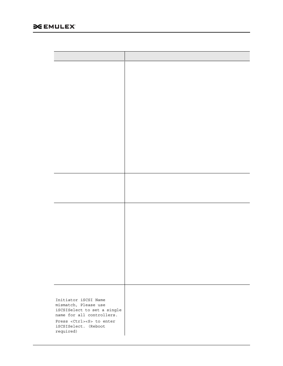 Dell Emulex Family of Adapters User Manual | Page 1717 / 1815