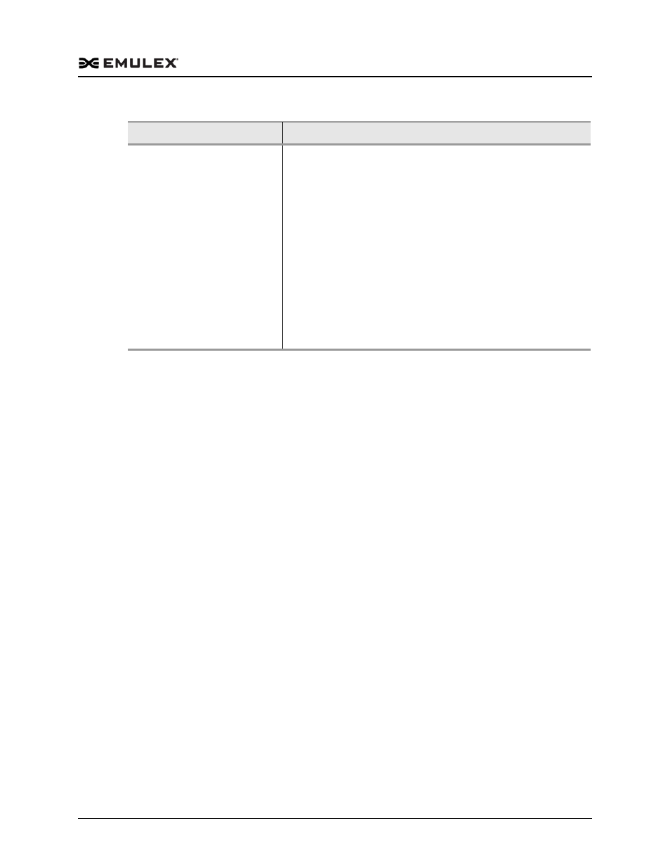 Dell Emulex Family of Adapters User Manual | Page 1768 / 1815