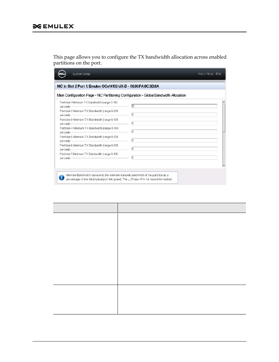 Figure f-15, Table f-14, Global bandwidth allocation page | Dell Emulex Family of Adapters User Manual | Page 1781 / 1815