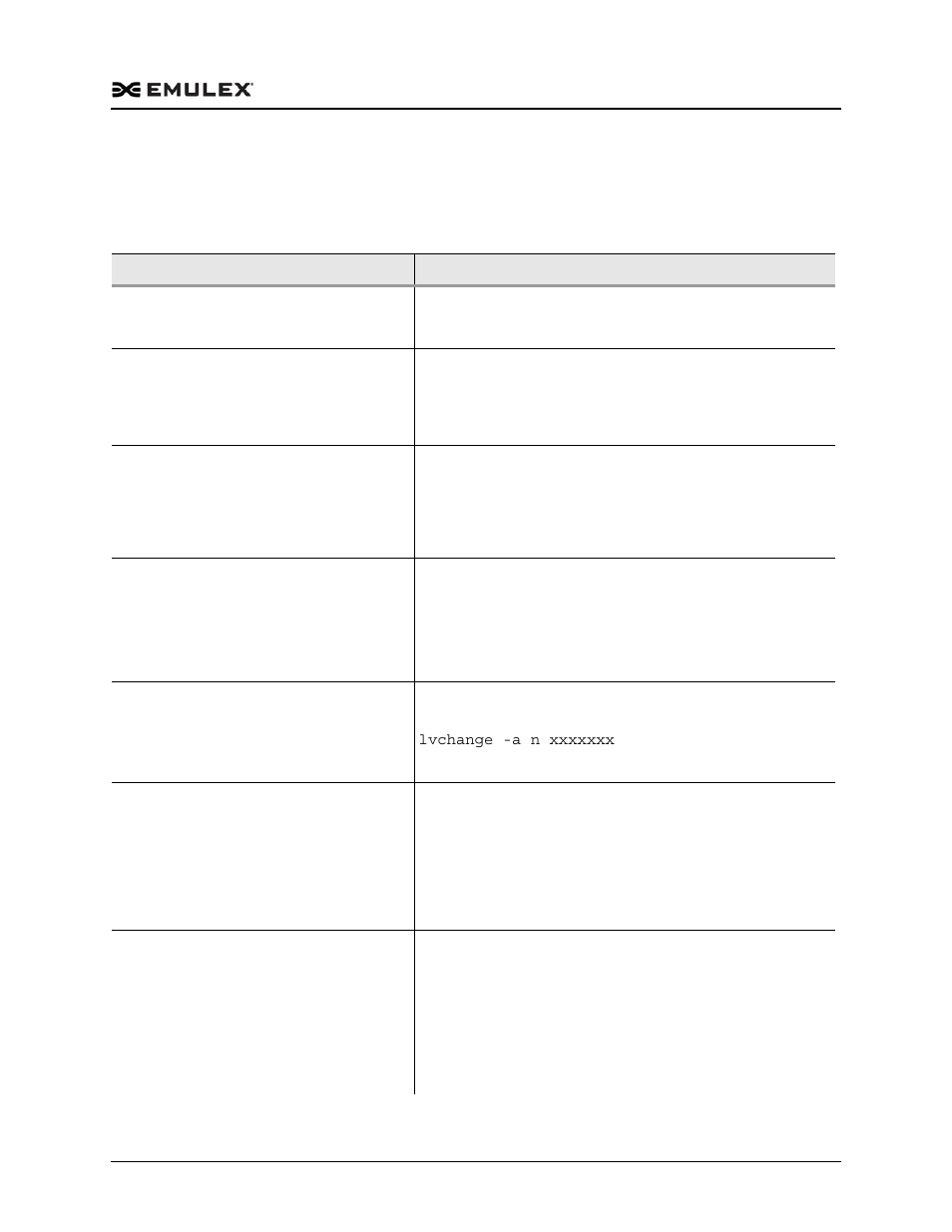 Table 14-2 | Dell Emulex Family of Adapters User Manual | Page 286 / 1815