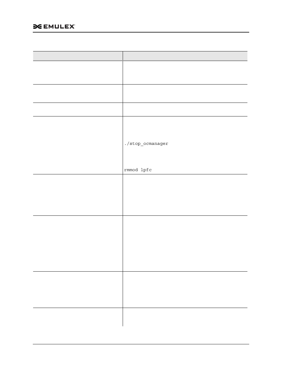 Dell Emulex Family of Adapters User Manual | Page 287 / 1815