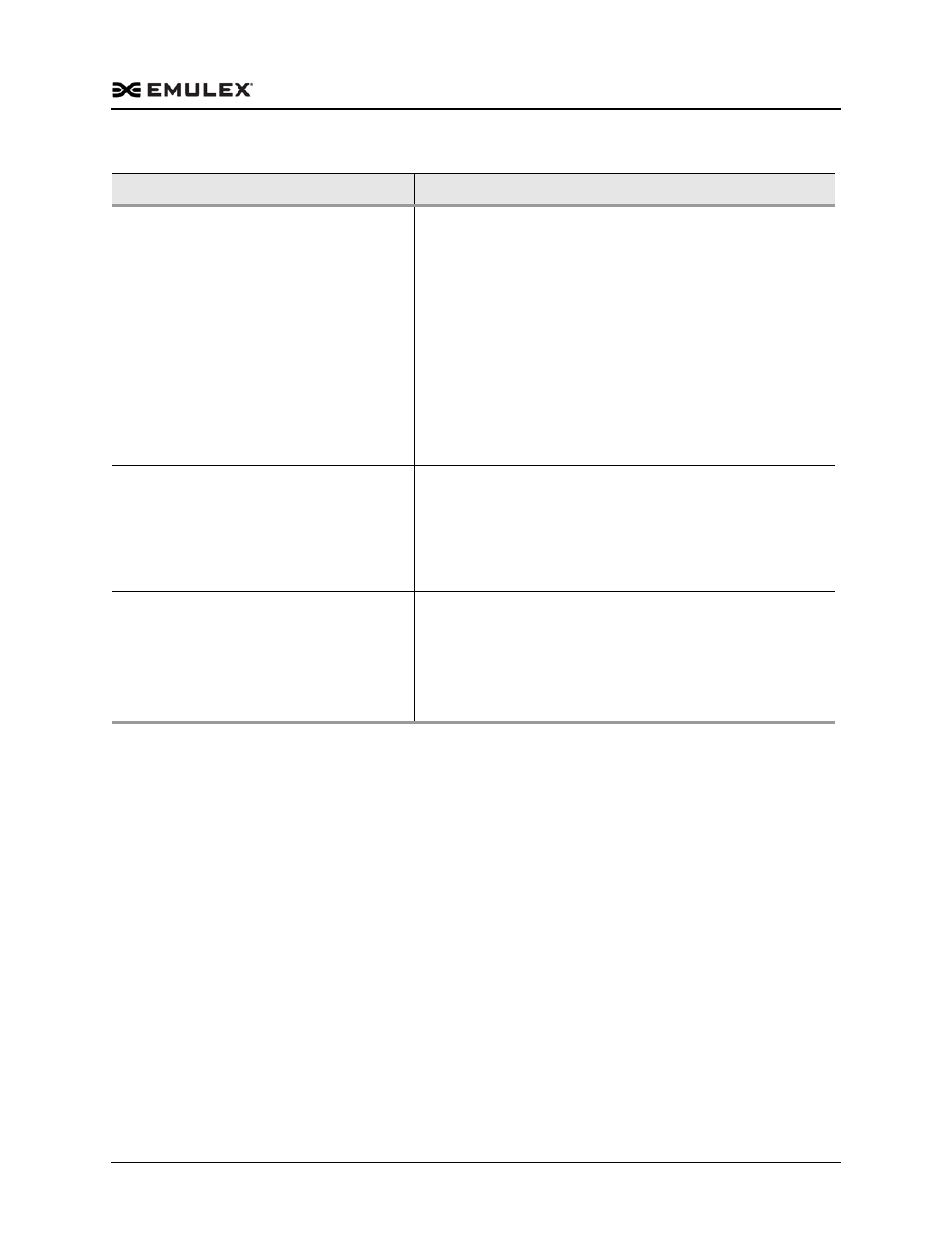 Dell Emulex Family of Adapters User Manual | Page 289 / 1815