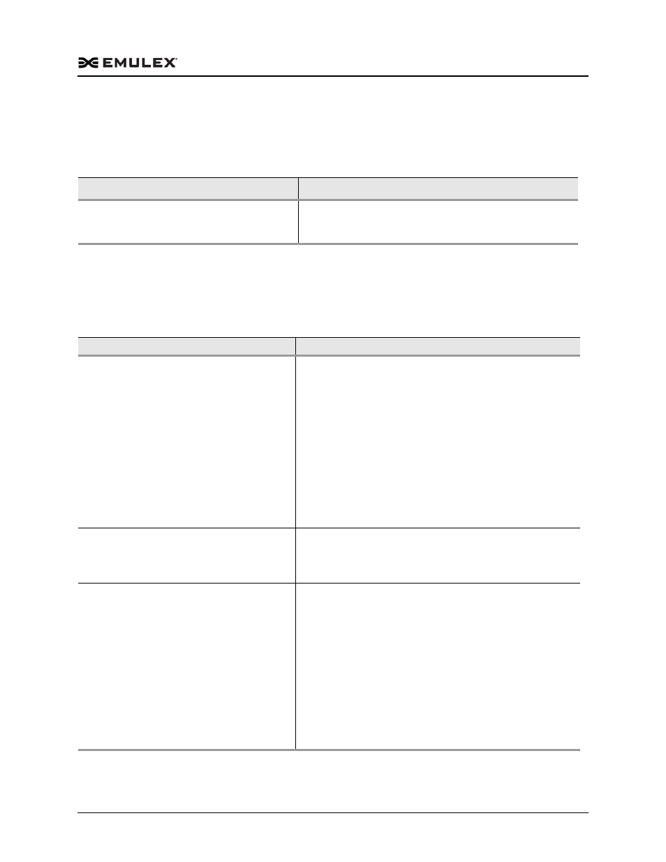 Table 14-3, Table 14-4 | Dell Emulex Family of Adapters User Manual | Page 290 / 1815