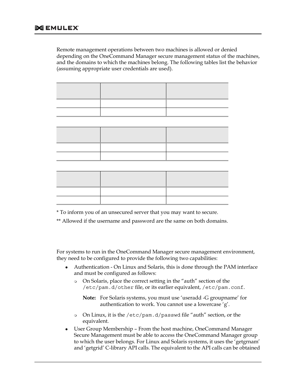 Table 1-2, Table 1-3, Table 1-4 | Dell Emulex Family of Adapters User Manual | Page 297 / 1815