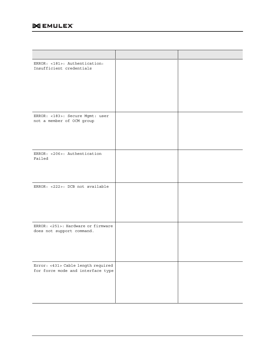 Dell Emulex Family of Adapters User Manual | Page 451 / 1815