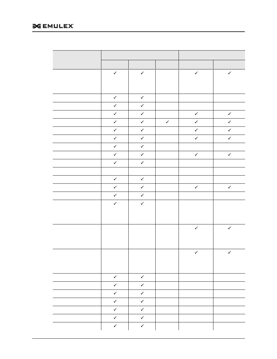 Dell Emulex Family of Adapters User Manual | Page 489 / 1815