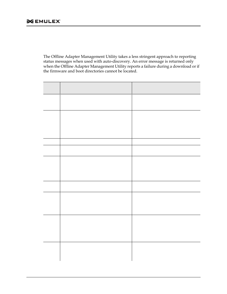 Table 5-1 | Dell Emulex Family of Adapters User Manual | Page 514 / 1815
