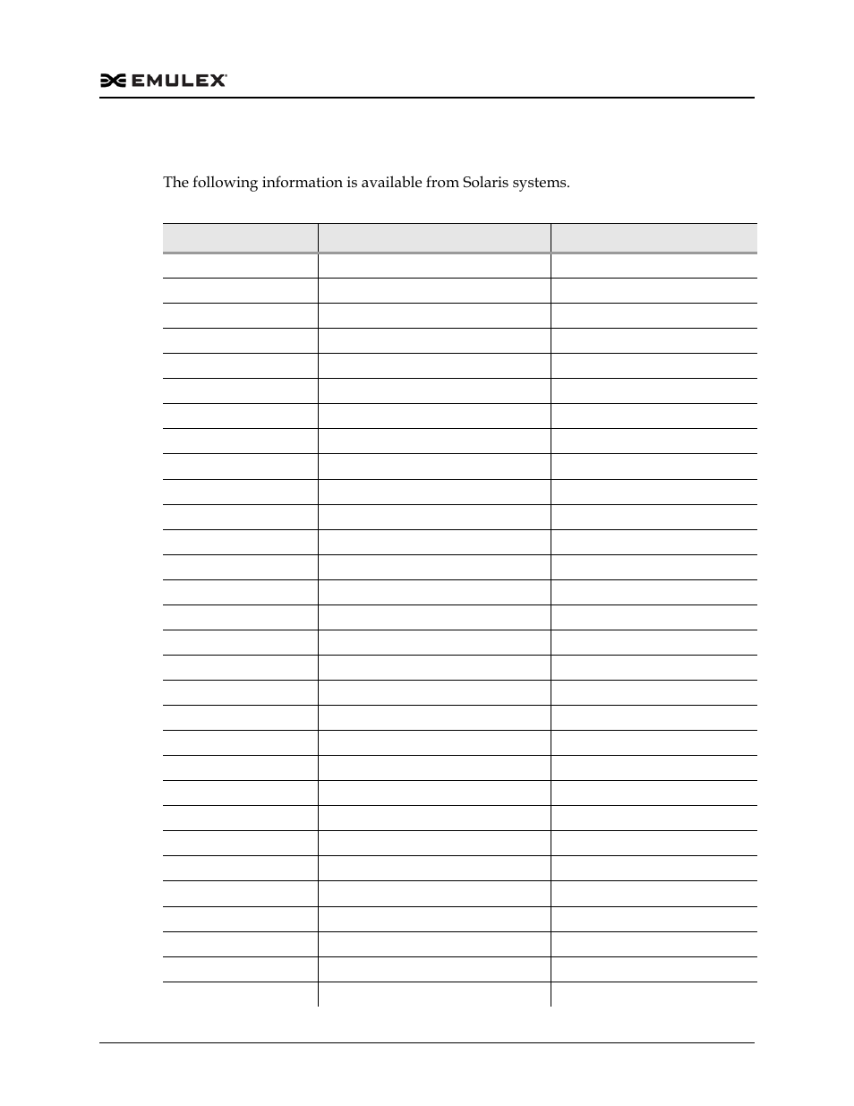 Solaris systems, Table 3-3 | Dell Emulex Family of Adapters User Manual | Page 537 / 1815