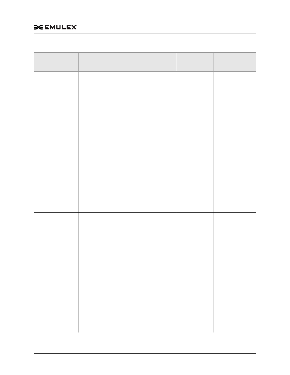 Dell Emulex Family of Adapters User Manual | Page 584 / 1815