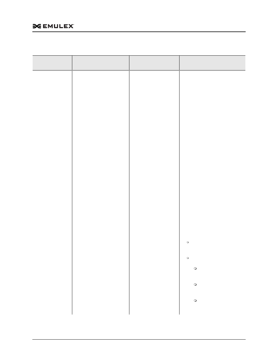 Dell Emulex Family of Adapters User Manual | Page 602 / 1815