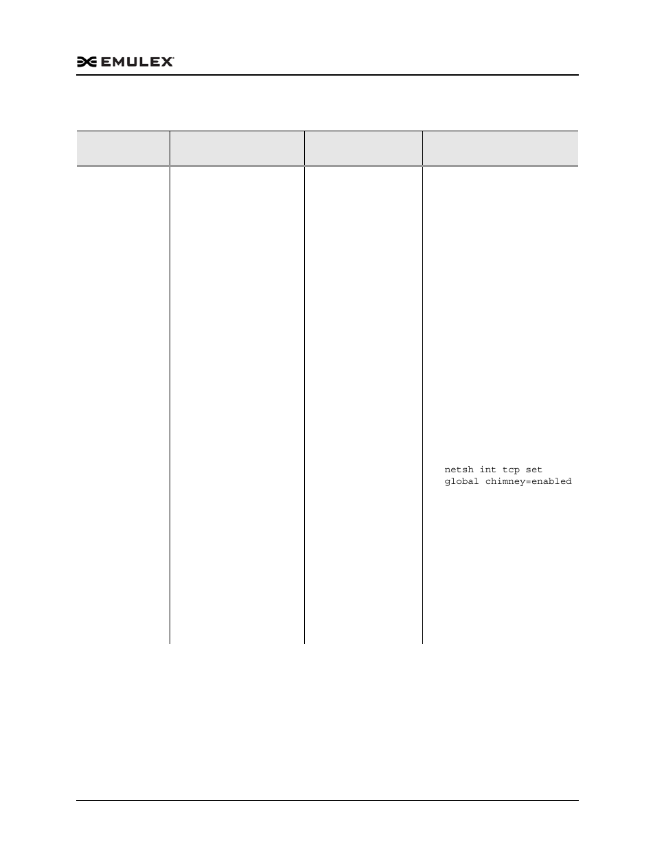 Dell Emulex Family of Adapters User Manual | Page 604 / 1815