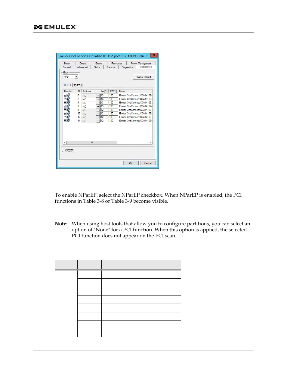 Figure 3-21, Table 3-8, Pci function presentation using nparep | Dell Emulex Family of Adapters User Manual | Page 650 / 1815