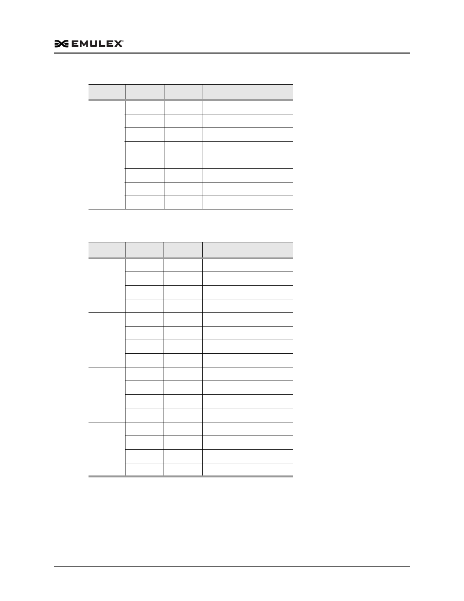 Table 3-9 | Dell Emulex Family of Adapters User Manual | Page 651 / 1815