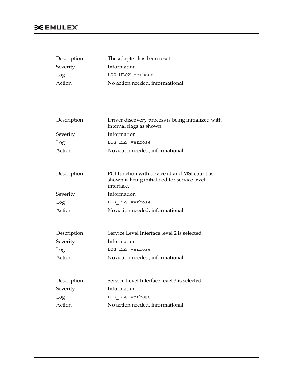 Init log messages (0400–0463) | Dell Emulex Family of Adapters User Manual | Page 677 / 1815