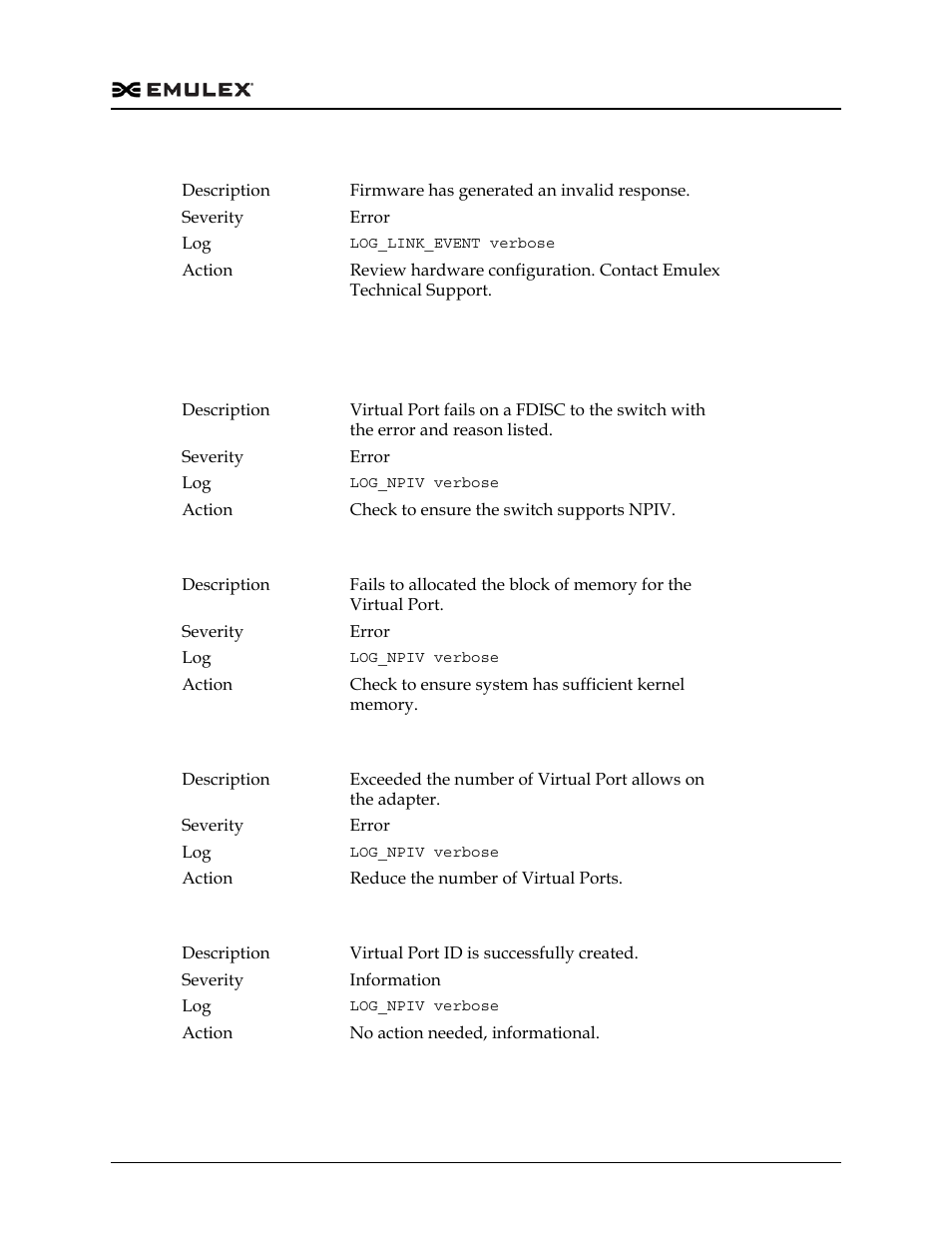 Npiv messages (1800–1899) | Dell Emulex Family of Adapters User Manual | Page 684 / 1815