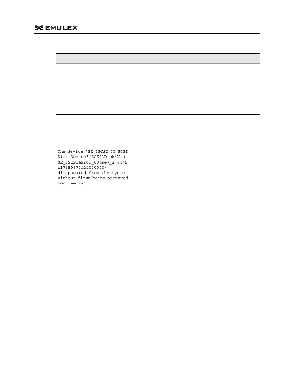Dell Emulex Family of Adapters User Manual | Page 691 / 1815