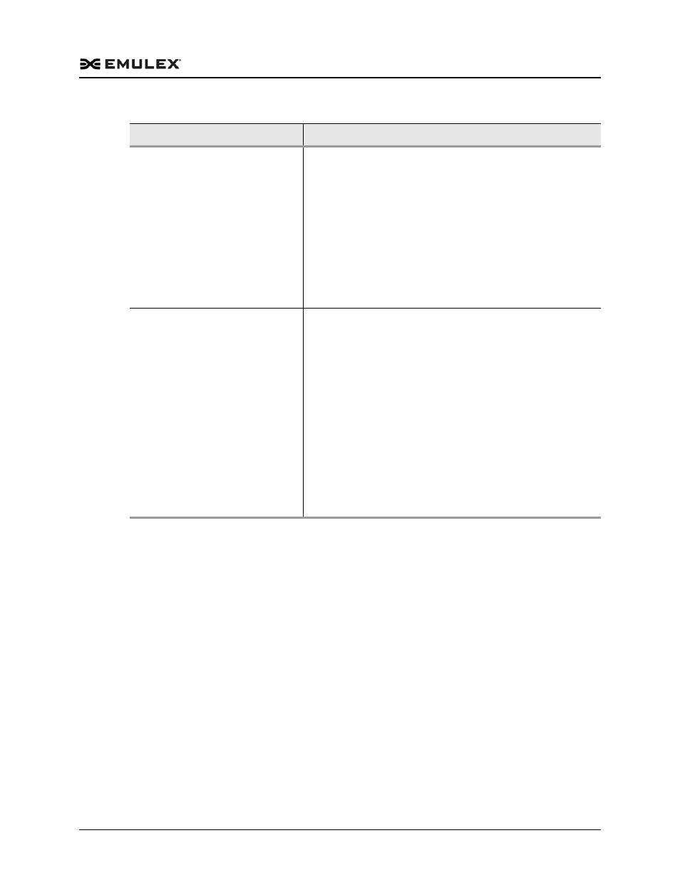 Dell Emulex Family of Adapters User Manual | Page 692 / 1815