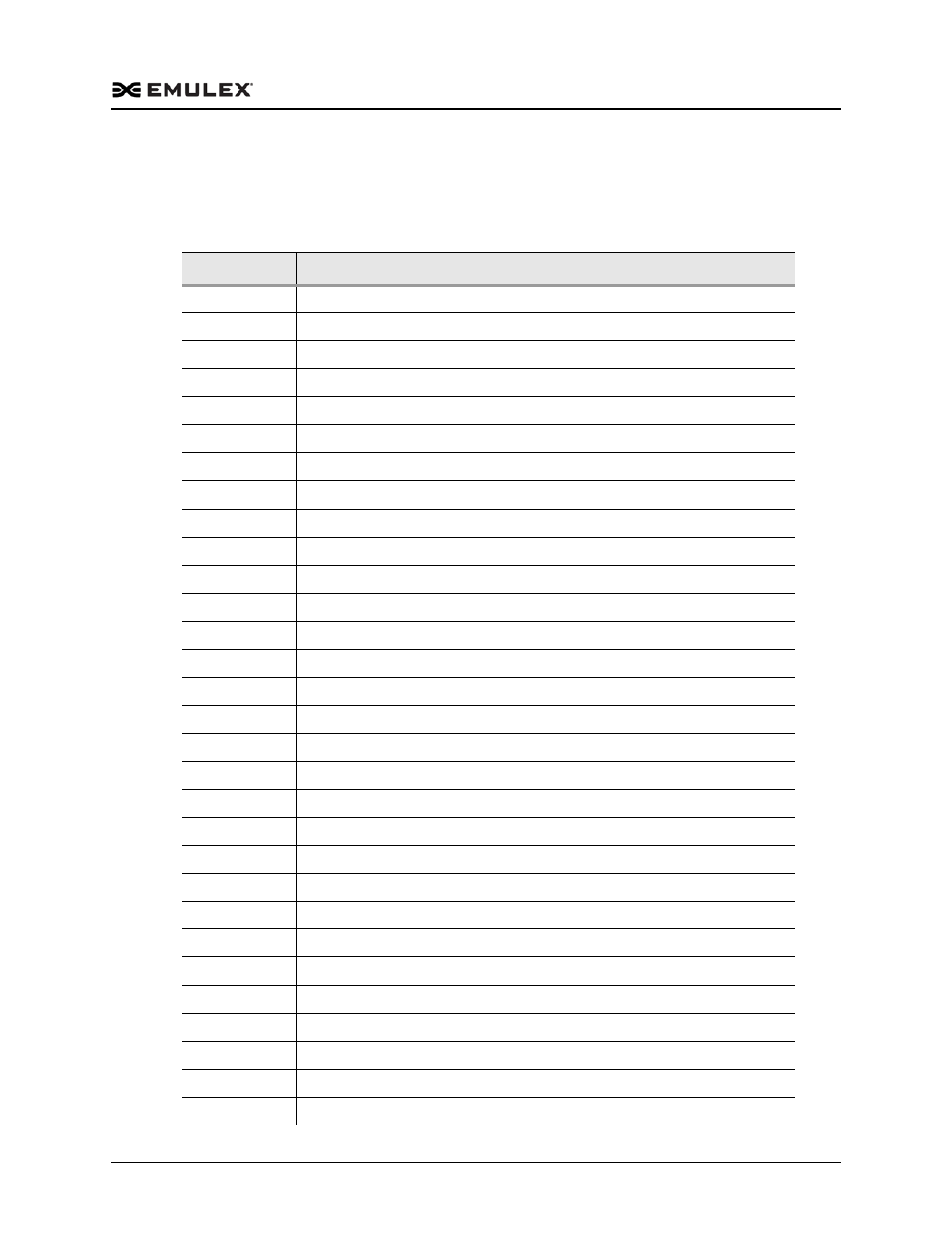Error codes tables, Table a-1, Severe errors | Dell Emulex Family of Adapters User Manual | Page 695 / 1815