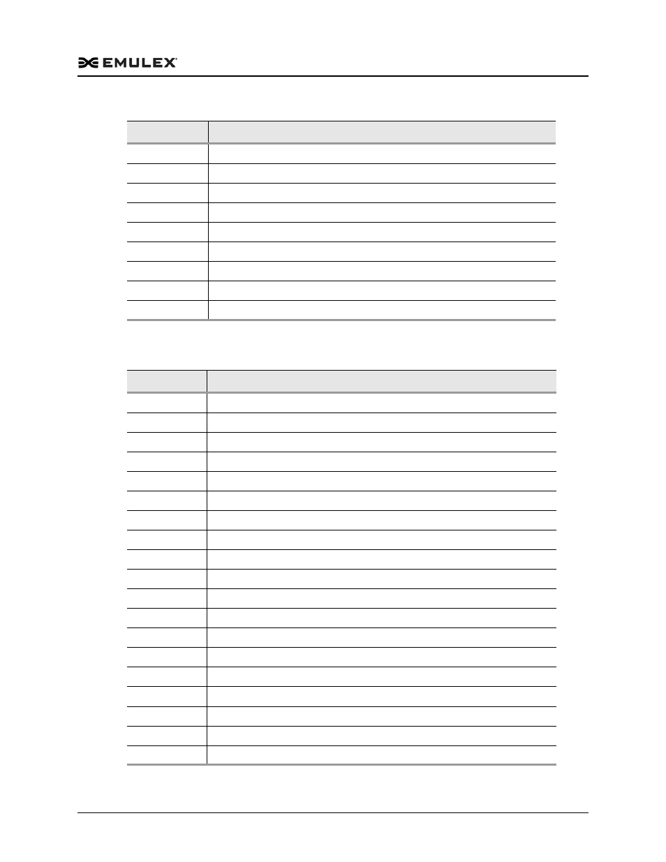 Table a-3, 698 command errors | Dell Emulex Family of Adapters User Manual | Page 698 / 1815