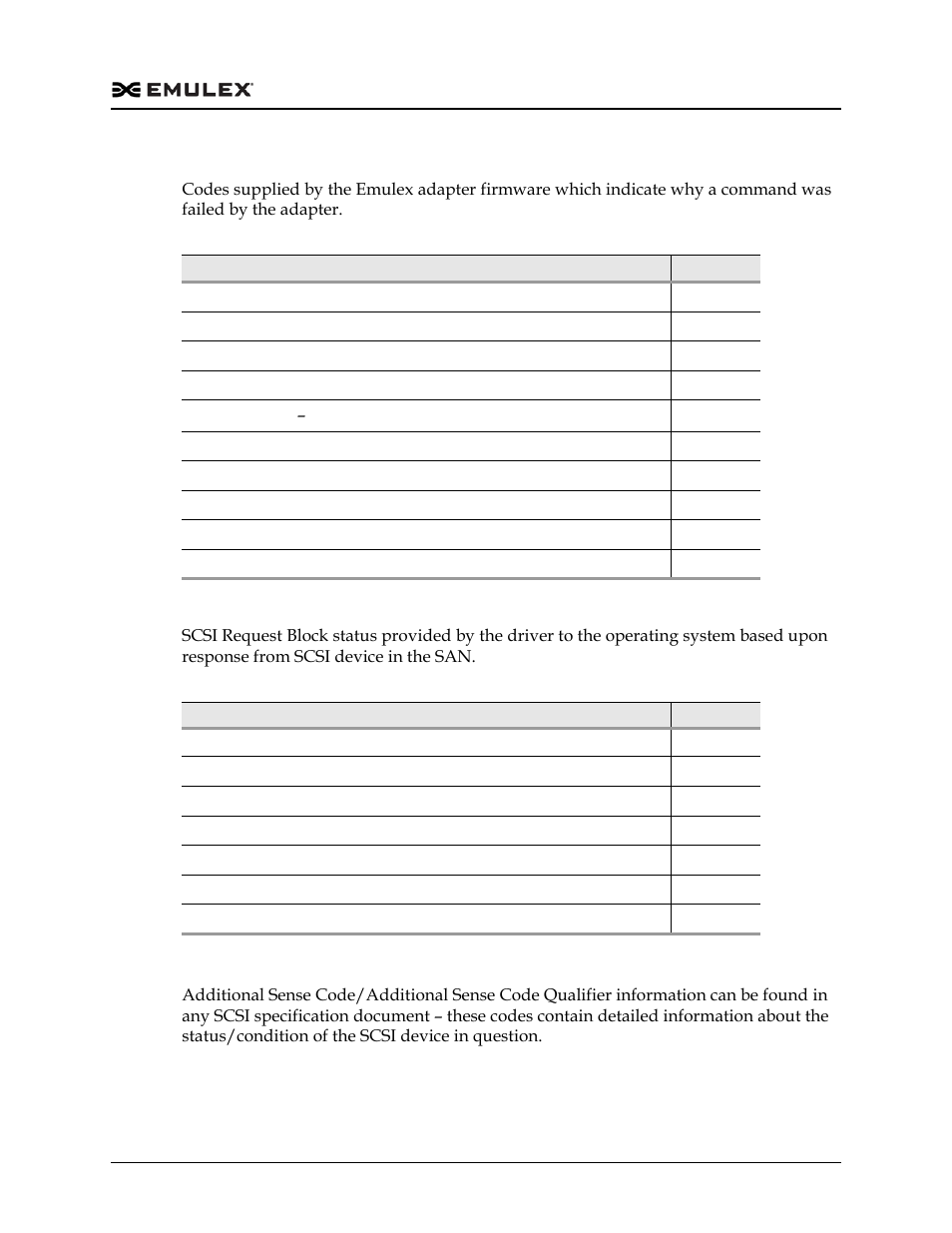Asc/ascq, Table a-10, Table a-11 | Dell Emulex Family of Adapters User Manual | Page 702 / 1815