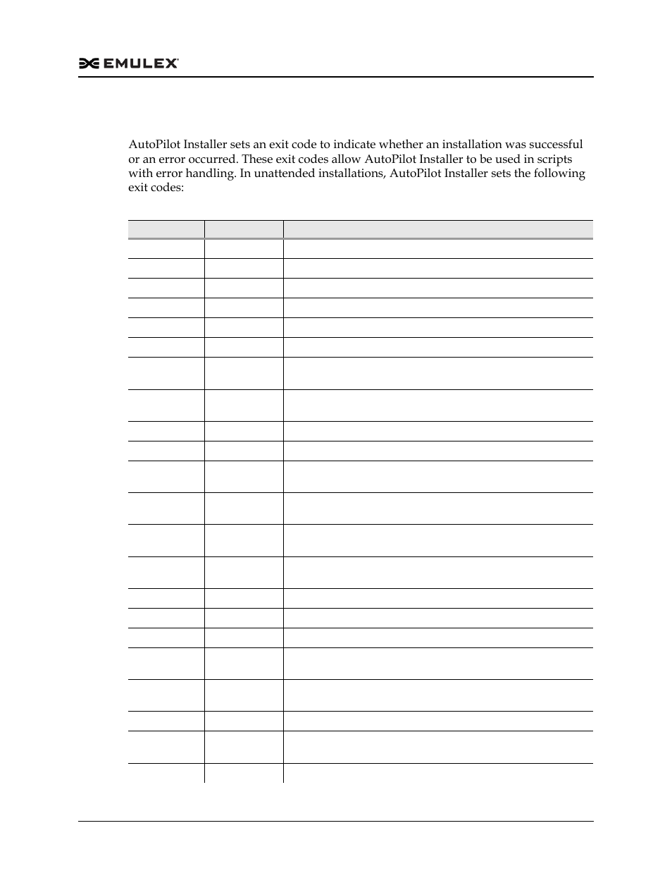 Autopilot installer exit codes, Table d-1 | Dell Emulex Family of Adapters User Manual | Page 735 / 1815