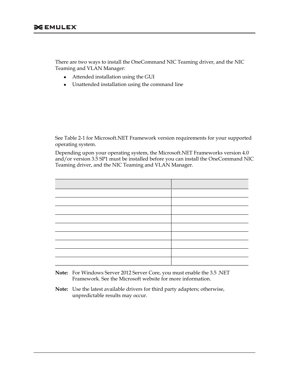 Installing, updating, and uninstalling, Prerequisites, Table 2-1 | Dell Emulex Family of Adapters User Manual | Page 750 / 1815