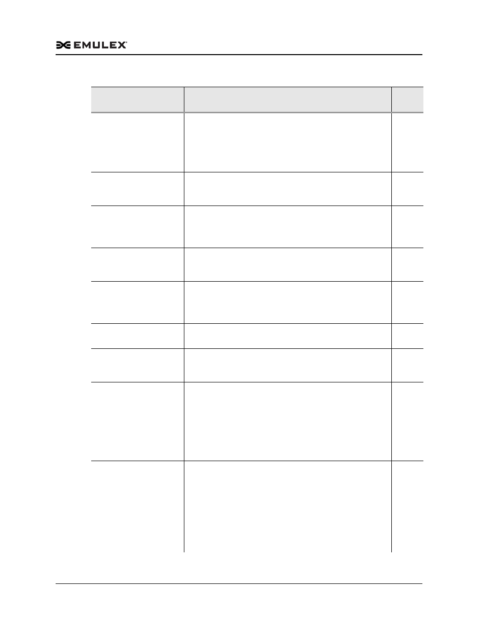 Dell Emulex Family of Adapters User Manual | Page 825 / 1815