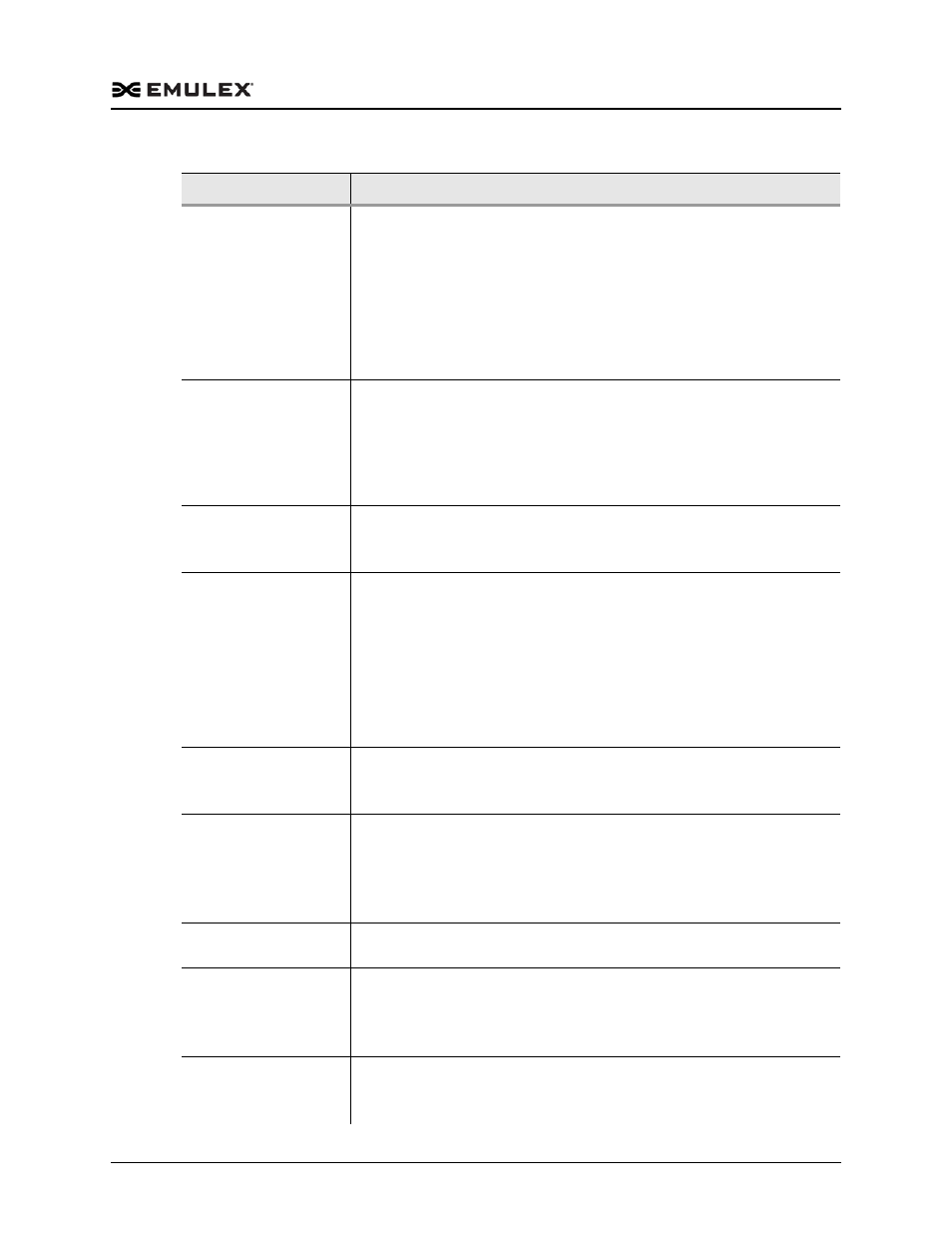 Dell Emulex Family of Adapters User Manual | Page 827 / 1815