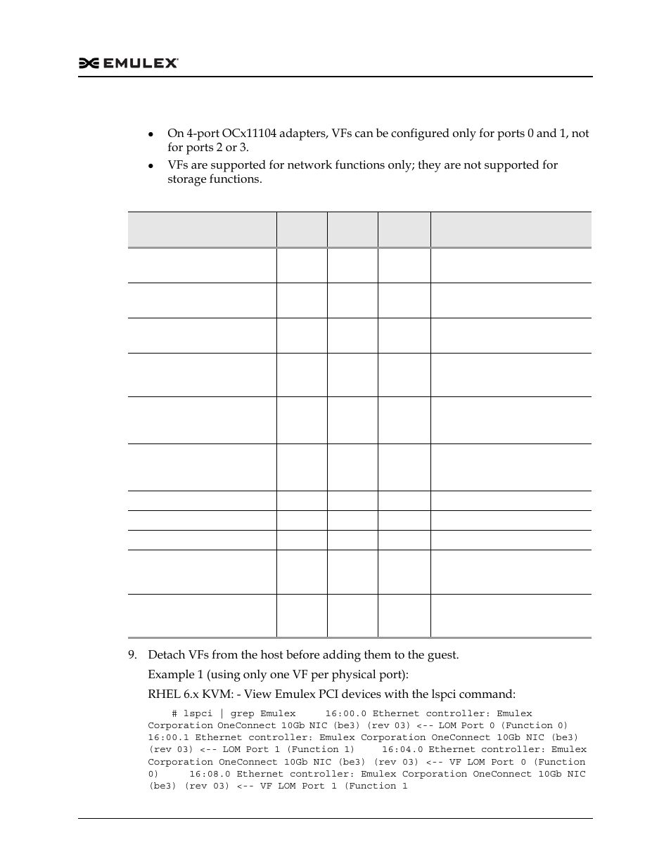 Table 3-5 | Dell Emulex Family of Adapters User Manual | Page 841 / 1815