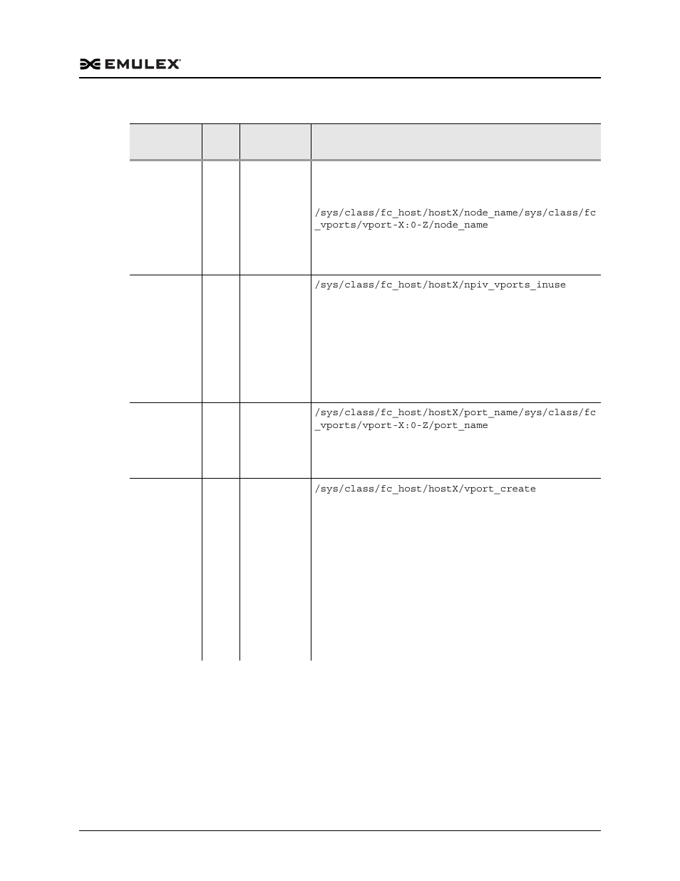 Dell Emulex Family of Adapters User Manual | Page 861 / 1815