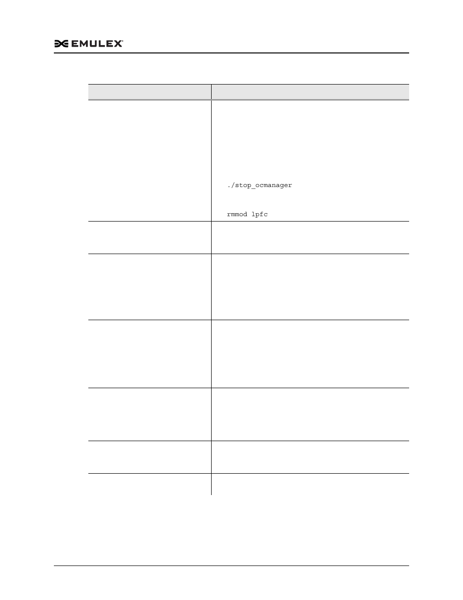Dell Emulex Family of Adapters User Manual | Page 875 / 1815